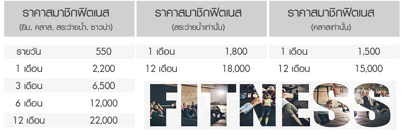 Fitness Bangkok Package